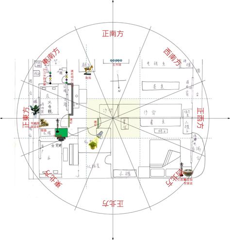 線上風水諮詢|陽宅風水內部格局必看的225種煞氣介紹&DIY化解方法。